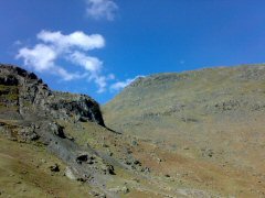 Eagle Crag on the left and High Spying How in the center